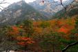 Nordkoreas malerische Naturlandschaften